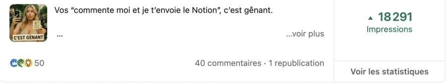 LinkedIn analytics showing 18 291 impressions for one post