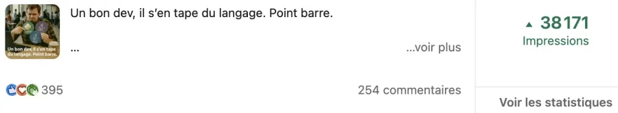 LinkedIn analytics showing 38 171 impressions for one post